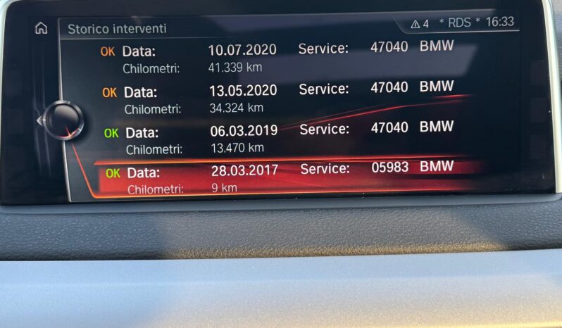 Bmw X5 – 2017 pieno