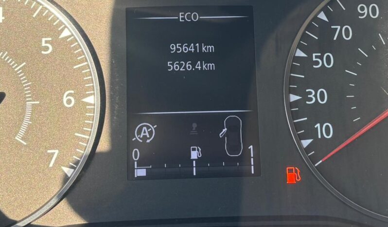 Dacia Duster FULL OPTIONAL!! – 2019 pieno