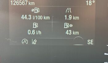 Ford Kuga – 07/2020 pieno